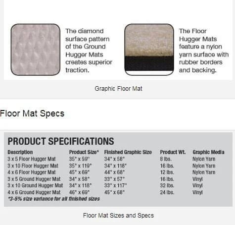 Graphic Floor Mats