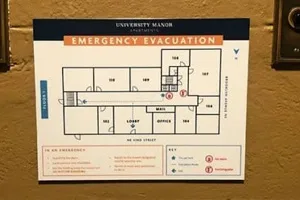 Flat Indoor Signs